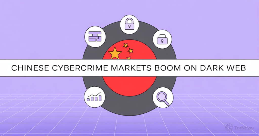 Chinese Cybercrime Markets Boom on Dark Web Fueling AI-Driven Attacks