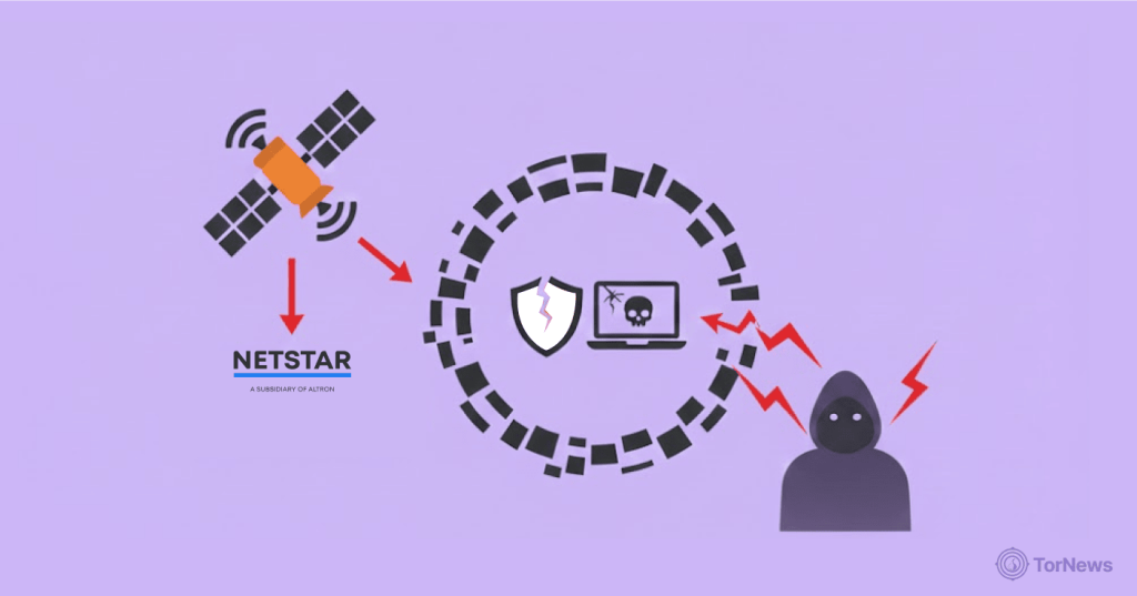 Dark Web Ransomware Group Claims Attack on Australian Transport Tracker Netstar