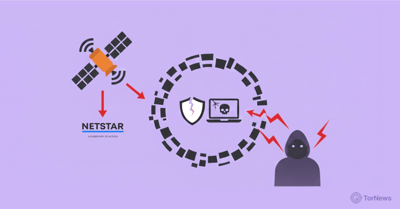 Dark Web Ransomware Group Claims Attack on Australian Transport Tracker Netstar