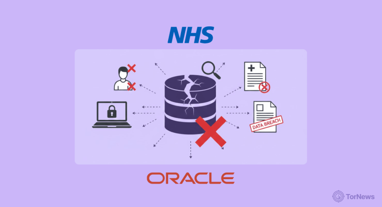 NHS Among Victims as Global Hack on Oracle Software Compromises Health ...