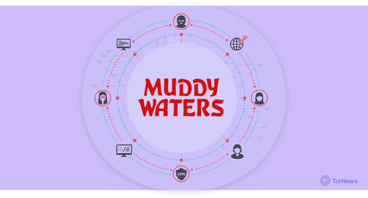 MuddyWater Launches Operation Olalampo Targeting Middle East and North Africa