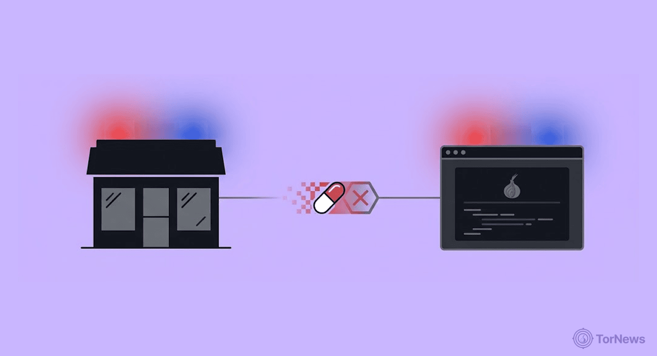 Dark Web Drug Purchase Investigation Leads to Florida Smoke Shop Owner’s Arrest After Fatal Overdose