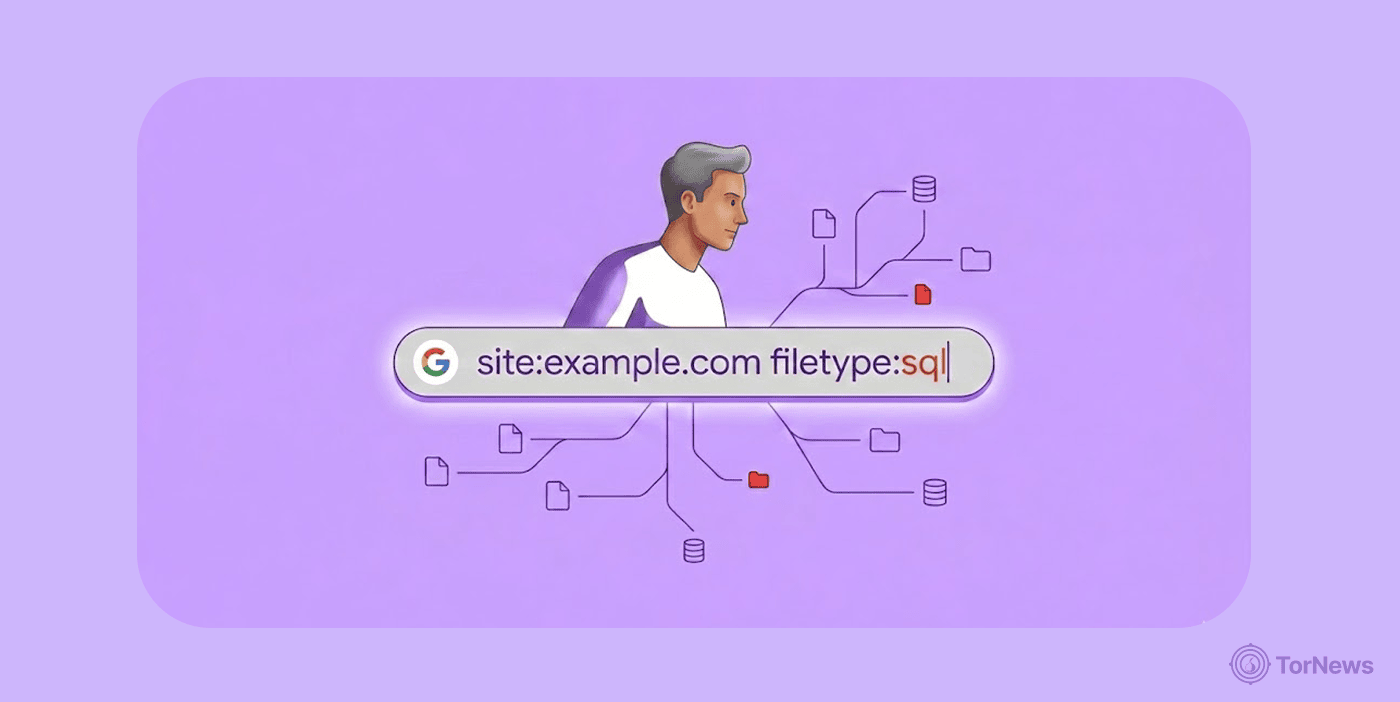 What is Google Dorking: Complete Guide to Advanced Search Techniques ...