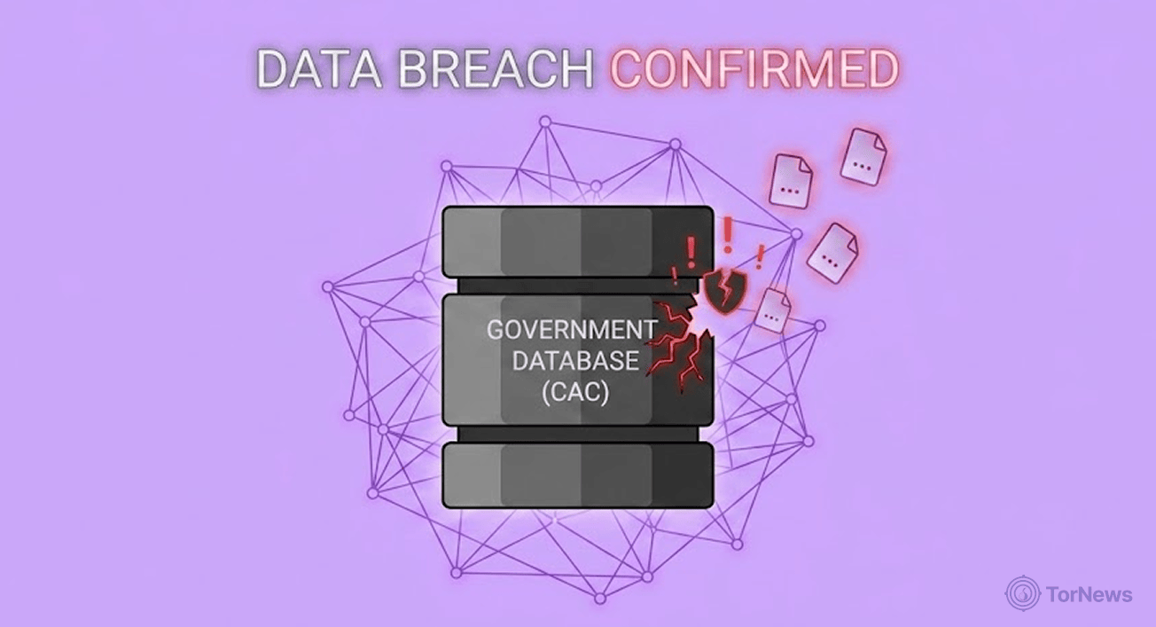 Nigeria’s Corporate Affairs Commission Confirms Data Breach After Hacker Claims Access to Sensitive Records