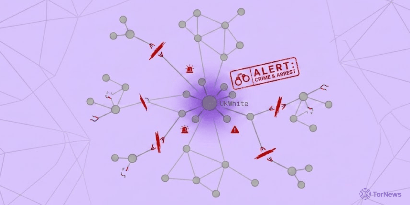 UK Man Jailed Eight Years for Running Dark Web Cocaine Network ‘UKWhite’