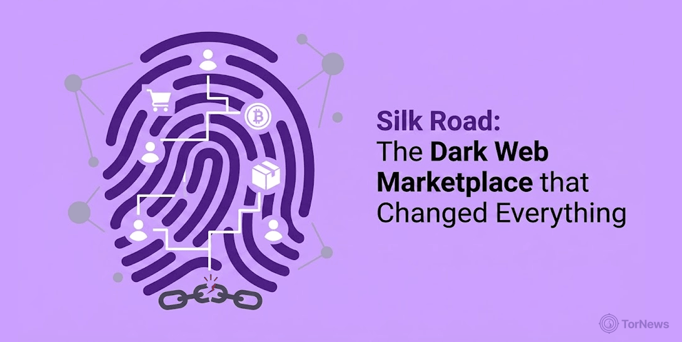 Silk Road: The Dark Web Marketplace that Changed Everything