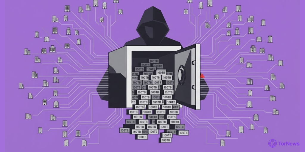 Hacker Claims Massive 100TB Data Collection from 176 Companies