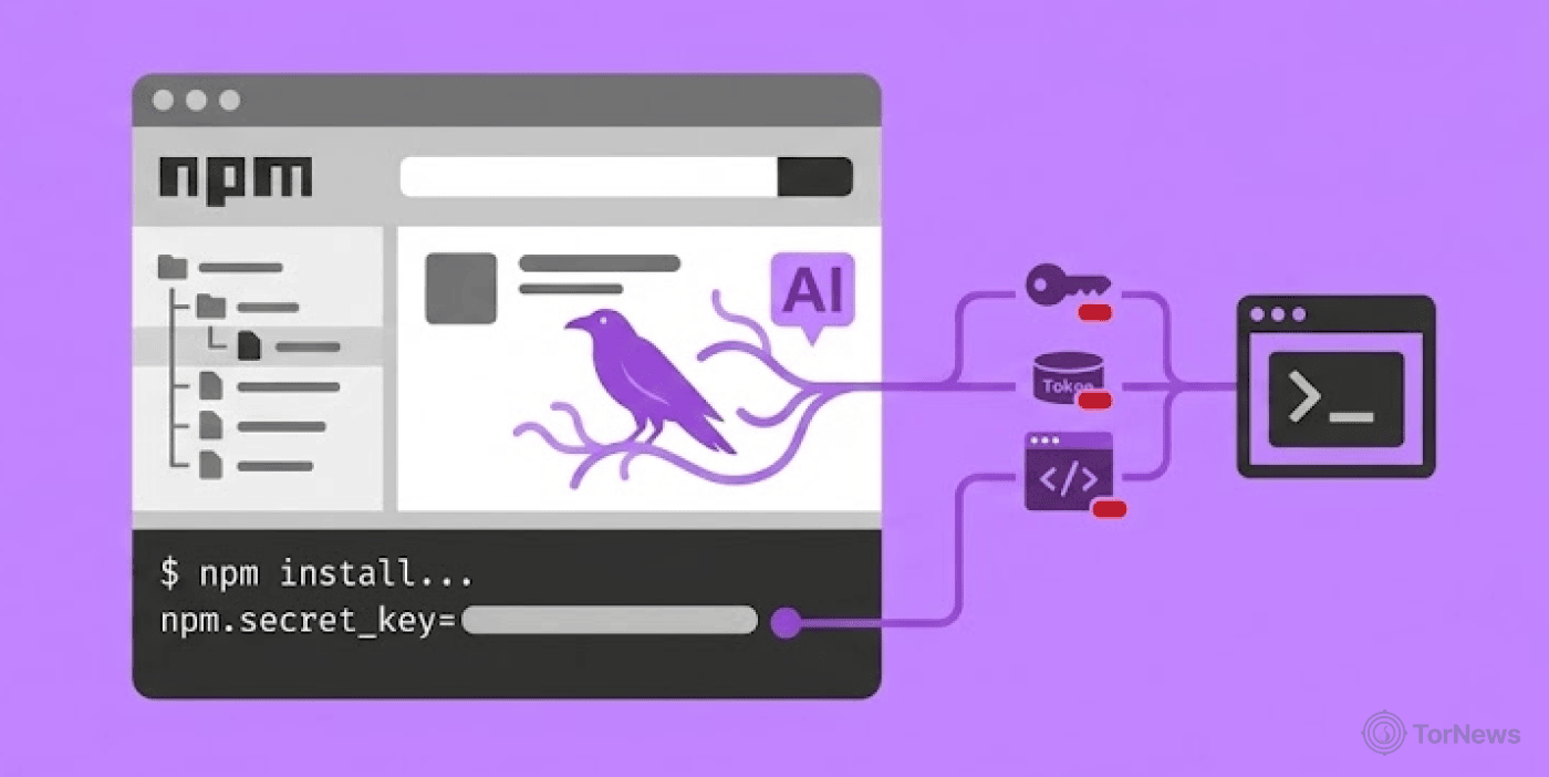 Hacker Uses AI-Assisted PhantomRaven Malware to Steal Developer Secrets From npm