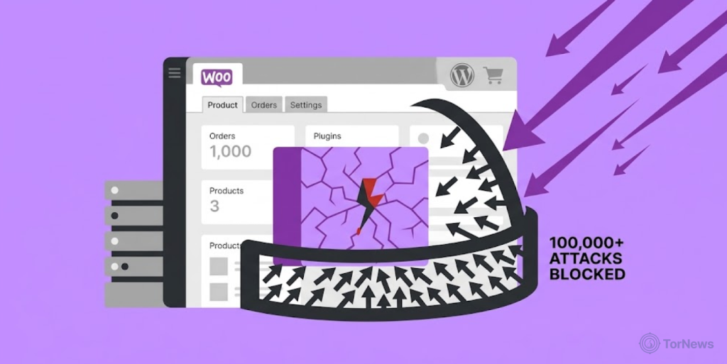 Hackers Exploit Critical WooCommerce Plugin Flaw in 100,000 Blocked Attacks