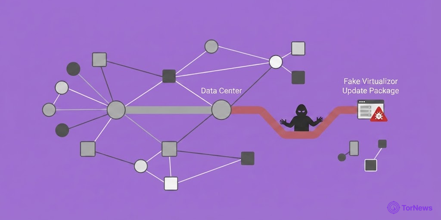 Hackers Hijack Internet Route to Deliver Malicious Virtualizor Update