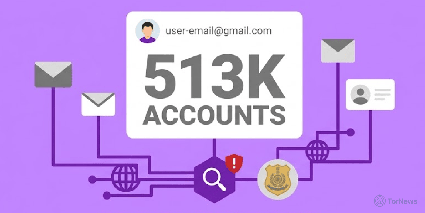 Indian Police Find 513,000 Gmail Accounts Linked to Bomb-Hoax Network