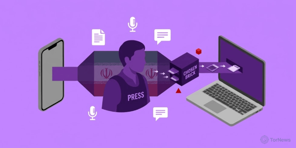 Iranian Hackers Use CHOSEN BRICK Spyware to Target Dissidents and Journalists