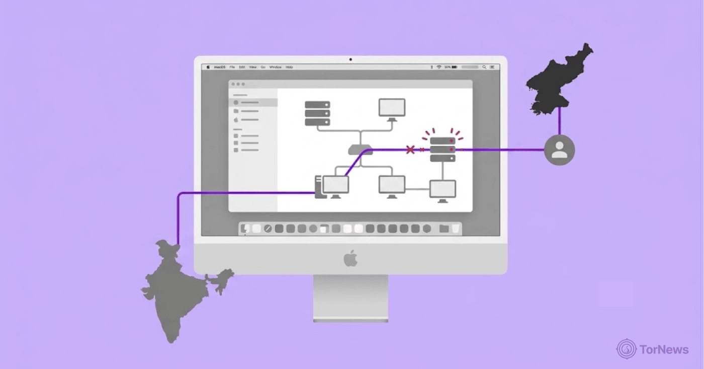 North Korean-Linked Hackers Use macOS Backdoors to Target Indian IT Firm
