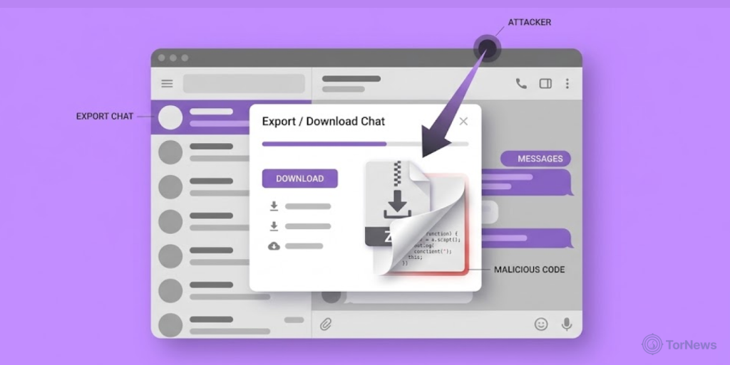 Telegram Desktop Flaw Lets Attackers Hide JavaScript in Chat Exports